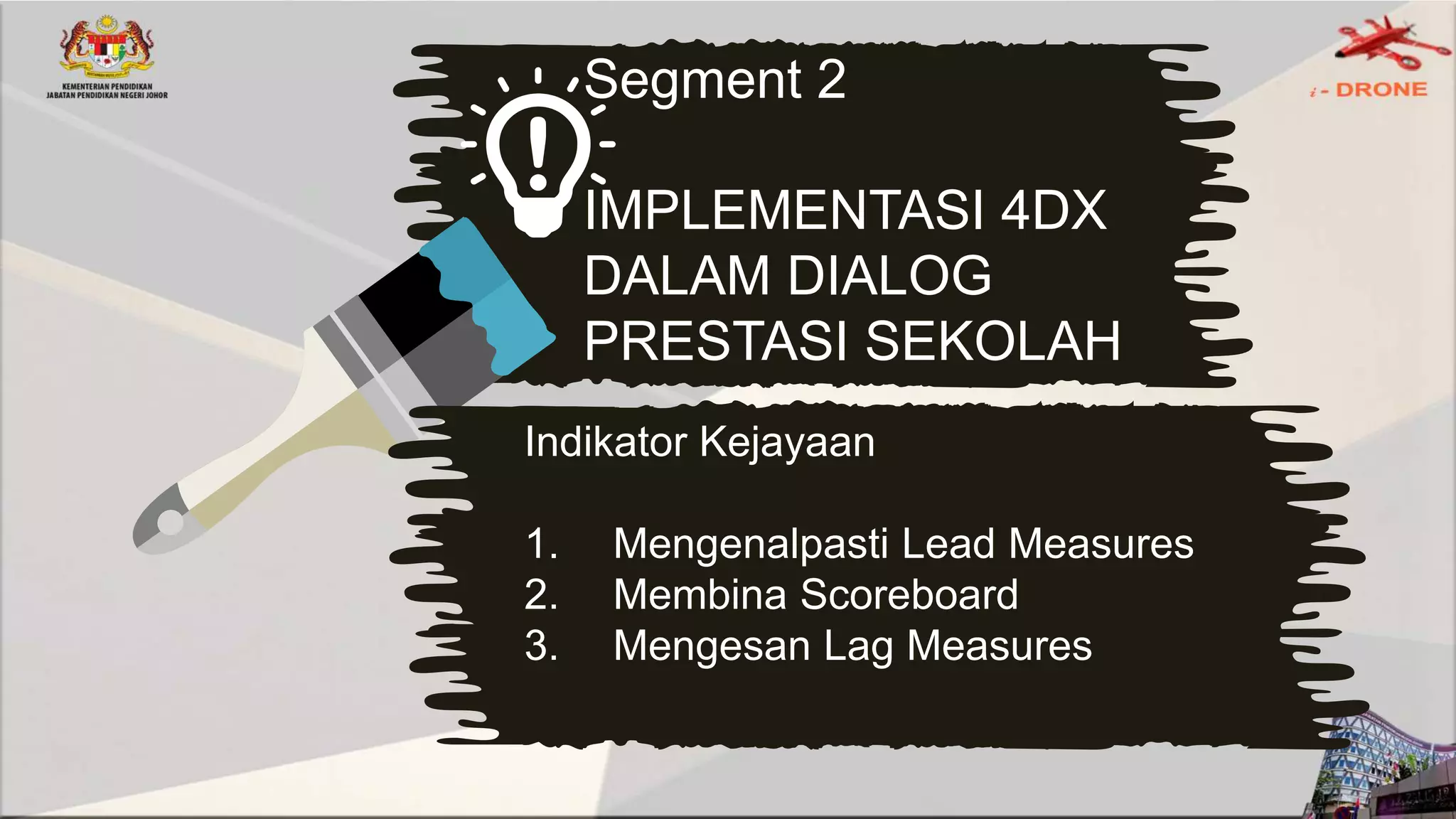 Segment 2
IMPLEMENTASI 4DX
DALAM DIALOG
PRESTASI SEKOLAH
Indikator Kejayaan
1. Mengenalpasti Lead Measures
2. Membina Scoreboard
3. Mengesan Lag Measures
 