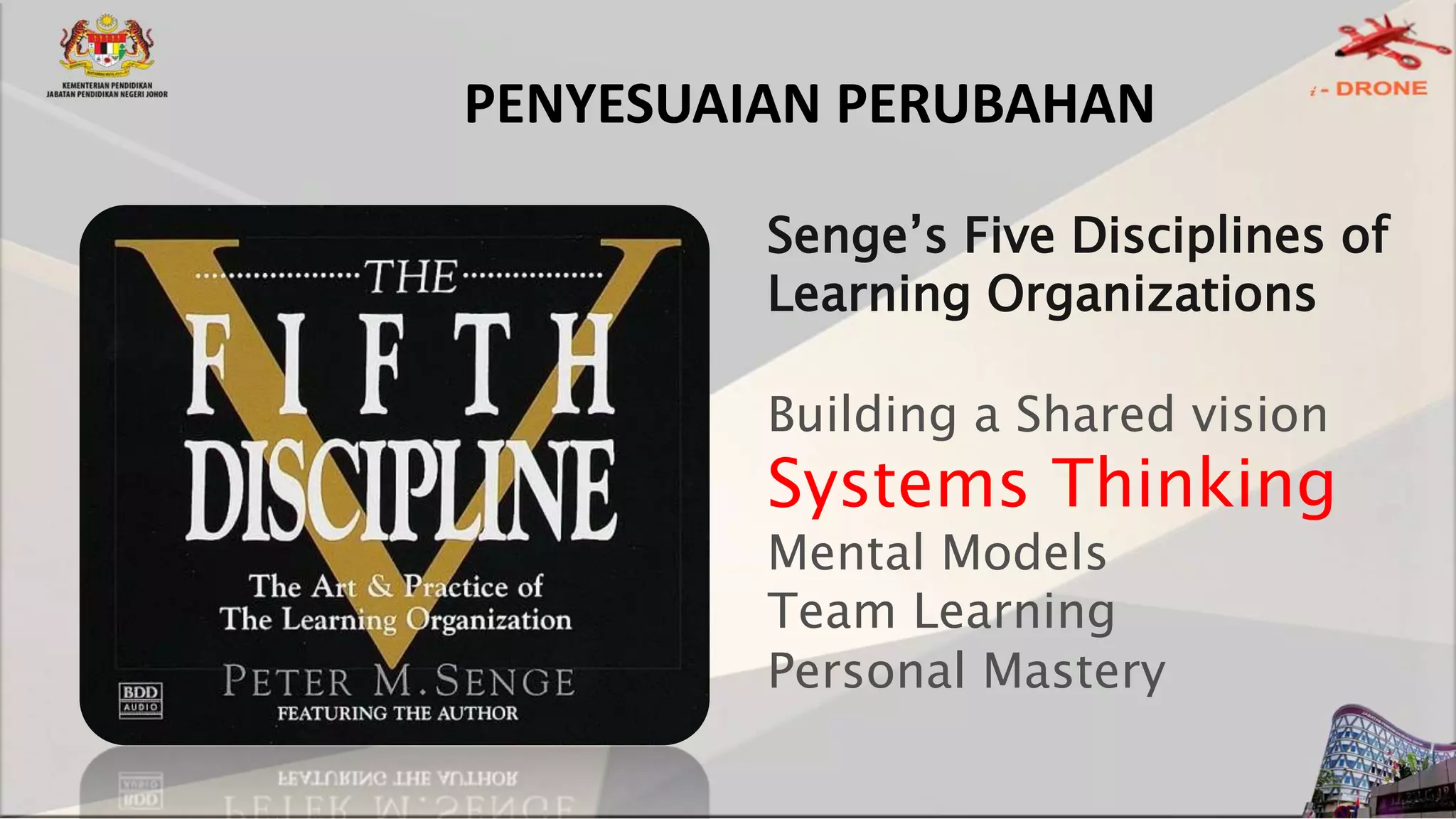 PENYESUAIAN PERUBAHAN
Senge’s Five Disciplines of
Learning Organizations
Building a Shared vision
Systems Thinking
Mental Models
Team Learning
Personal Mastery
 