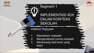 Segment 1
IMPLEMENTASI 4DX
DALAM KONTEKS
SEKOLAH
Indikator Kejayaan
1. Memahami masalah
2. Mengenalpasti punca masalah
3. Merancang intervensi yang
betul
 