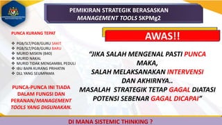DI MANA SISTEMIC THINKING ?
PEMIKIRAN STRATEGIK BERASASKAN
MANAGEMENT TOOLS SKPMg2
AWAS!!
“JIKA SALAH MENGENAL PASTI PUNCA
MAKA,
SALAH MELAKSANAKAN INTERVENSI
DAN AKHIRNYA..
MASALAH STRATEGIK TETAP GAGAL DIATASI
POTENSI SEBENAR GAGAL DICAPAI”
PUNCA KURANG TEPAT
 PGB/SLT/PGB/GURU SAKIT
 PGB/SLT/PGB/GURU BARU
 MURID MISKIN (B40)
 MURID NAKAL
 MURID TIDAK MENGAMBIL PEDULI
 IBU BAPA KURANG PRIHATIN
 DLL YANG SEUMPAMA
PUNCA-PUNCA INI TIADA
DALAM FUNGSI DAN
PERANAN/MANAGEMENT
TOOLS YANG DIGUNAKAN.
 
