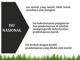 Isu murid yang masih tidak boleh
           membaca atau mengira.



                Isu keberkesanan pengajaran
   ISU          dan pembelajaran di sekolah
                mempengaruhi keberhasilan
NASIONAL        pembelajaran murid.



           Isu berkait dengan kualiti
           pembelajaran yang dilalui oleh murid
 