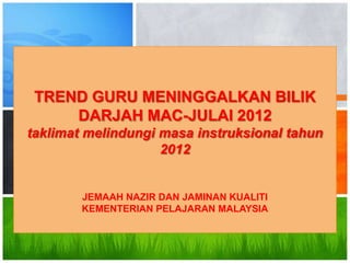 TREND GURU MENINGGALKAN BILIK
     DARJAH MAC-JULAI 2012
taklimat melindungi masa instruksional tahun
                    2012


        JEMAAH NAZIR DAN JAMINAN KUALITI
        KEMENTERIAN PELAJARAN MALAYSIA
 