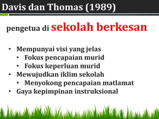 Davis dan Thomas (1989)

pengetua di sekolah     berkesan
 • Mempunyai visi yang jelas
   • Fokus pencapaian murid
   • Fokus keperluan murid
 • Mewujudkan iklim sekolah
   • Menyokong pencapaian matlamat
 • Gaya kepimpinan instruksional
 