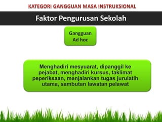 Faktor Pengurusan Sekolah
 Faktor Pengurusan Sekolah
             Gangguan
              Ad hoc



  Menghadiri mesyuarat, dipanggil ke
  pejabat, menghadiri kursus, taklimat
peperiksaan, menjalankan tugas jurulatih
   utama, sambutan lawatan pelawat
 