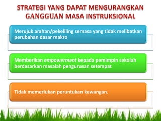 Merujuk arahan/pekeliling semasa yang tidak melibatkan
perubahan dasar makro



Memberikan empowerment kepada pemimpin sekolah
berdasarkan masalah pengurusan setempat



Tidak memerlukan peruntukan kewangan.
 