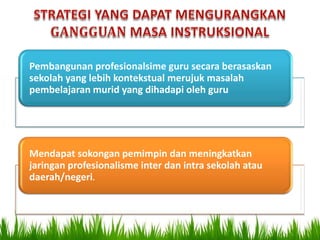 Pembangunan profesionalsime guru secara berasaskan
sekolah yang lebih kontekstual merujuk masalah
pembelajaran murid yang dihadapi oleh guru




Mendapat sokongan pemimpin dan meningkatkan
jaringan profesionalisme inter dan intra sekolah atau
daerah/negeri.
 