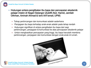 Inisiatif Ibu Bapa, Komuniti & Sektor Swasta
Inisiatif Ibu Bapa, Komuniti & Sektor Swasta
Suatu inisiatif Pelan Pembangunan Pendidikan
 Hubungan antara penglibatan Ibu bapa dan pencapaian akademik
pelajar miskin di Negeri Selangor (Zuklifli Abd. Hamid, Jamilah
Othman, Aminah Ahmad & Ismi Arif Ismail, UPM)
 Tahap perbincangan dan komunikasi adalah sederhana
 Penjagaan ibu bapa terhadap anak-anak adalah pada tahap rendah
 Hubungan signifikan di antara penglibatan ibu bapa dari segi
perbincangan, penjagaan & komunikasi ke atas pencapaian akademik pelajar
 Untuk menghasilkan pencapaian yang tinggi, ibu bapa haruslah membina
perbincangan, penjagaan dan komunikasi dengan anak-anak di rumah.
10
 