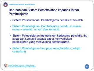 Inisiatif Ibu Bapa, Komuniti & Sektor Swasta
Inisiatif Ibu Bapa, Komuniti & Sektor Swasta
Suatu inisiatif Pelan Pembangunan Pendidikan
Berubah dari Sistem Persekolahan kepada Sistem
Pembelajaran
 Sistem Persekolahan: Pembelajaran berlaku di sekolah
 Sistem Pembelajaran: Pembelajaran berlaku di mana-
mana – sekolah, rumah dan komuniti.
 Sistem Pembelajaran memerlukan kerjasama pendidik, ibu
bapa dan komuniti supaya dapat menyediakan
persekitaran yang menyokong pembelajaran
 Sistem Pembelajaran berupaya menghasilkan pelajar
cemerlang
16
 