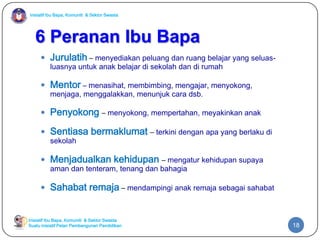 Inisiatif Ibu Bapa, Komuniti & Sektor Swasta
Inisiatif Ibu Bapa, Komuniti & Sektor Swasta
Suatu inisiatif Pelan Pembangunan Pendidikan
6 Peranan Ibu Bapa
18
 Jurulatih – menyediakan peluang dan ruang belajar yang seluas-
luasnya untuk anak belajar di sekolah dan di rumah
 Mentor – menasihat, membimbing, mengajar, menyokong,
menjaga, menggalakkan, menunjuk cara dsb.
 Penyokong – menyokong, mempertahan, meyakinkan anak
 Sentiasa bermaklumat – terkini dengan apa yang berlaku di
sekolah
 Menjadualkan kehidupan – mengatur kehidupan supaya
aman dan tenteram, tenang dan bahagia
 Sahabat remaja – mendampingi anak remaja sebagai sahabat
 