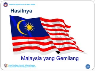 Inisiatif Ibu Bapa, Komuniti & Sektor Swasta
Inisiatif Ibu Bapa, Komuniti & Sektor Swasta
Suatu inisiatif Pelan Pembangunan Pendidikan
Hasilnya
Malaysia yang Gemilang
23
 