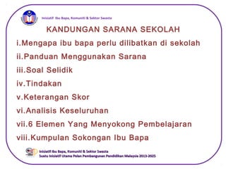 iInisiatif Ibu Bapa, Komuniti & Sektor Swasta
Inisiatif Ibu Bapa, Komuniti & Sektor SwastaInisiatif Ibu Bapa, Komuniti & Sektor Swasta
Suatu Inisiatif Utama Pelan Pembangunan Pendidikan Malaysia 2013-2025Suatu Inisiatif Utama Pelan Pembangunan Pendidikan Malaysia 2013-2025
KANDUNGAN SARANA SEKOLAH
i.Mengapa ibu bapa perlu dilibatkan di sekolah
ii.Panduan Menggunakan Sarana
iii.Soal Selidik
iv.Tindakan
v.Keterangan Skor
vi.Analisis Keseluruhan
vii.6 Elemen Yang Menyokong Pembelajaran
viii.Kumpulan Sokongan Ibu Bapa
 