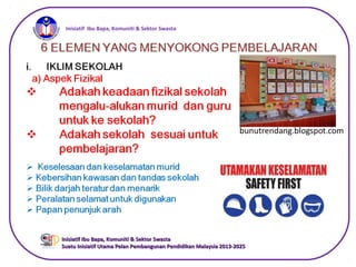 iInisiatif Ibu Bapa, Komuniti & Sektor Swasta
Inisiatif Ibu Bapa, Komuniti & Sektor SwastaInisiatif Ibu Bapa, Komuniti & Sektor Swasta
Suatu Inisiatif Utama Pelan Pembangunan Pendidikan Malaysia 2013-2025Suatu Inisiatif Utama Pelan Pembangunan Pendidikan Malaysia 2013-2025
 