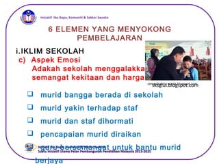 iInisiatif Ibu Bapa, Komuniti & Sektor Swasta
Inisiatif Ibu Bapa, Komuniti & Sektor SwastaInisiatif Ibu Bapa, Komuniti & Sektor Swasta
Suatu Inisiatif Utama Pelan Pembangunan Pendidikan Malaysia 2013-2025Suatu Inisiatif Utama Pelan Pembangunan Pendidikan Malaysia 2013-2025
6 ELEMEN YANG MENYOKONG
PEMBELAJARAN
i.IKLIM SEKOLAH
c) Aspek Emosi
Adakah sekolah menggalakkan
semangat kekitaan dan harga diri?
cempakabiru-nieda.blogspot.com
 murid bangga berada di sekolah
 murid yakin terhadap staf
 murid dan staf dihormati
 pencapaian murid diraikan
 guru bersemangat untuk bantu murid
berjaya
sksglui.blogspot.com
 