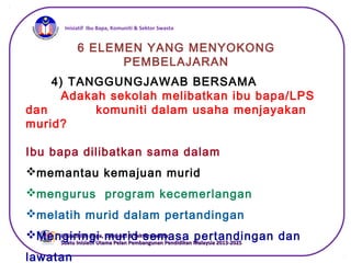iInisiatif Ibu Bapa, Komuniti & Sektor Swasta
Inisiatif Ibu Bapa, Komuniti & Sektor SwastaInisiatif Ibu Bapa, Komuniti & Sektor Swasta
Suatu Inisiatif Utama Pelan Pembangunan Pendidikan Malaysia 2013-2025Suatu Inisiatif Utama Pelan Pembangunan Pendidikan Malaysia 2013-2025
6 ELEMEN YANG MENYOKONG
PEMBELAJARAN
4) TANGGUNGJAWAB BERSAMA
Adakah sekolah melibatkan ibu bapa/LPS
dan komuniti dalam usaha menjayakan
murid?
Ibu bapa dilibatkan sama dalam
memantau kemajuan murid
mengurus program kecemerlangan
melatih murid dalam pertandingan
Mengiringi murid semasa pertandingan dan
lawatan
 