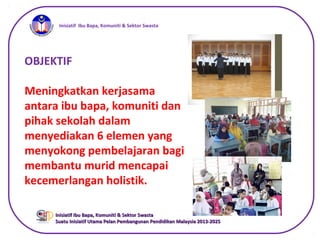 iInisiatif Ibu Bapa, Komuniti & Sektor Swasta
Inisiatif Ibu Bapa, Komuniti & Sektor SwastaInisiatif Ibu Bapa, Komuniti & Sektor Swasta
Suatu Inisiatif Utama Pelan Pembangunan Pendidikan Malaysia 2013-2025Suatu Inisiatif Utama Pelan Pembangunan Pendidikan Malaysia 2013-2025
OBJEKTIF
Meningkatkan kerjasama
antara ibu bapa, komuniti dan
pihak sekolah dalam
menyediakan 6 elemen yang
menyokong pembelajaran bagi
membantu murid mencapai
kecemerlangan holistik.
 