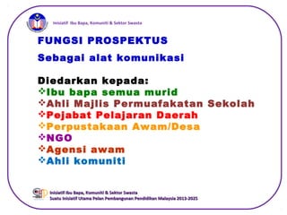 iInisiatif Ibu Bapa, Komuniti & Sektor Swasta
Inisiatif Ibu Bapa, Komuniti & Sektor SwastaInisiatif Ibu Bapa, Komuniti & Sektor Swasta
Suatu Inisiatif Utama Pelan Pembangunan Pendidikan Malaysia 2013-2025Suatu Inisiatif Utama Pelan Pembangunan Pendidikan Malaysia 2013-2025
FUNGSI PROSPEKTUS
Sebagai alat komunikasi
Diedarkan kepada:
Ibu bapa semua murid
Ahli Majlis Permuafakatan Sekolah
Pejabat Pelajaran Daerah
Perpustakaan Awam/Desa
NGO
Agensi awam
Ahli komuniti
 