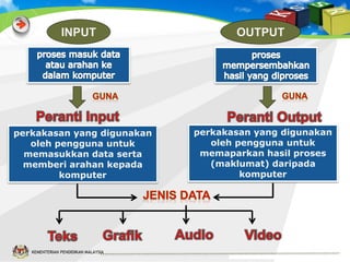 Slot 4 & 5 input, output & storan | PPT