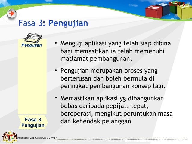 Slot 5 Proses Pembangunan Multimedia