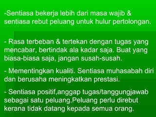 -Sentiasa bekerja lebih dari masa wajib &
sentiasa rebut peluang untuk hulur pertolongan.

- Rasa terbeban & tertekan dengan tugas yang
mencabar, bertindak ala kadar saja. Buat yang
biasa-biasa saja, jangan susah-susah.
- Mementingkan kualiti. Sentiasa muhasabah diri
dan berusaha meningkatkan prestasi.
- Sentiasa positif,anggap tugas/tanggungjawab
sebagai satu peluang.Peluang perlu direbut
kerana tidak datang kepada semua orang.
 