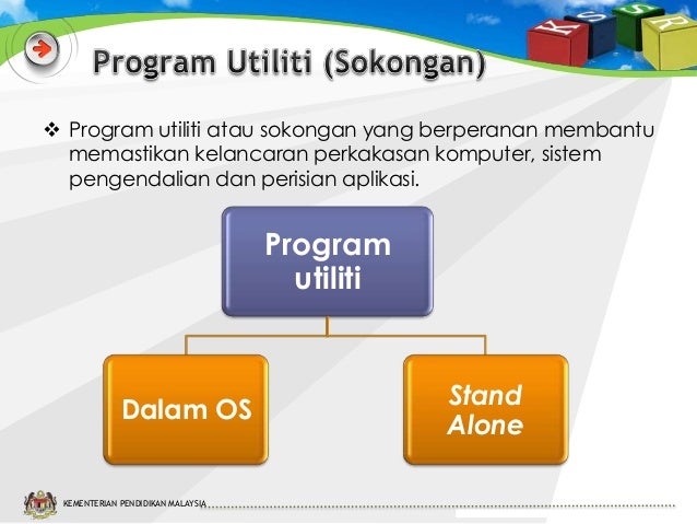 Slot 8 perisian_pengendali__aplikasi__utiliti_