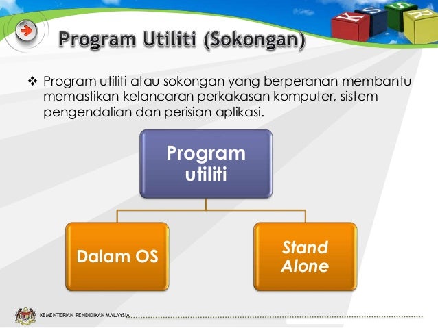 Slot 8 perisian pengendali, aplikasi, utiliti