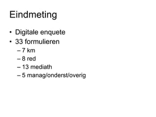 Eindmeting  Digitale enquete  33 formulieren 7 km 8 red 13 mediath 5 manag/onderst/overig 