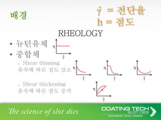 배경
RHEOLOGY
• 뉴턴유체
• 중합체
o Shear thinning
유속에 따른 점도 감소
o Shear thickening
유속에 따른 점도 증가
η
γ
.
η
γ
.
η
γ
.
η
γ
.
η
γ
.
 