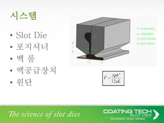 시스템
• Slot Die
• 포지셔너
• 백 롤
• 액공급장치
• 원단
 