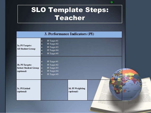 SLO Template steps 1, 2, 3