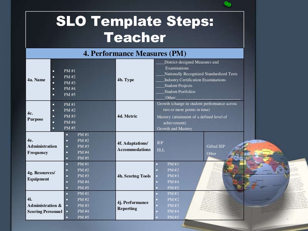 SLO Template Steps 4 and 5