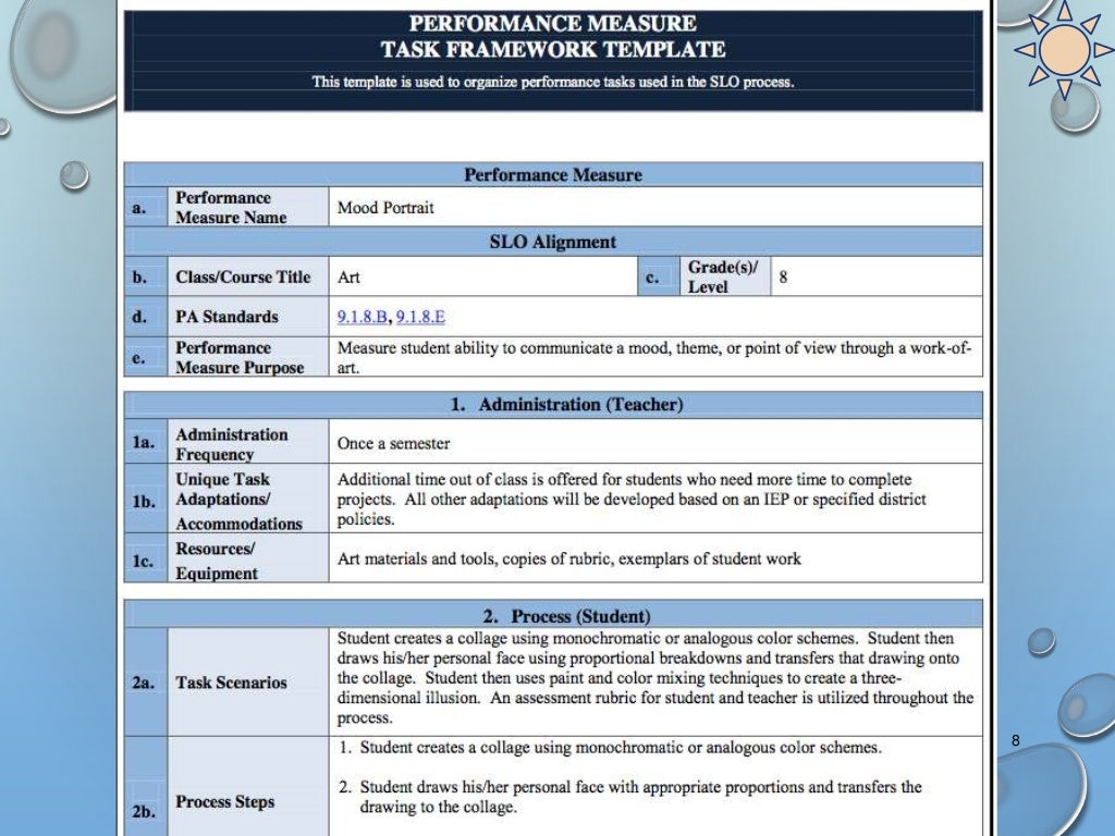 SLO Template Steps 4 and 5