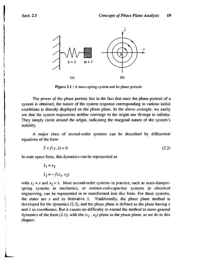 APPLIED NONLINEAR CONTROL SLOTINE AND LI PRENTICE HALL 1991 PDF visual data 7