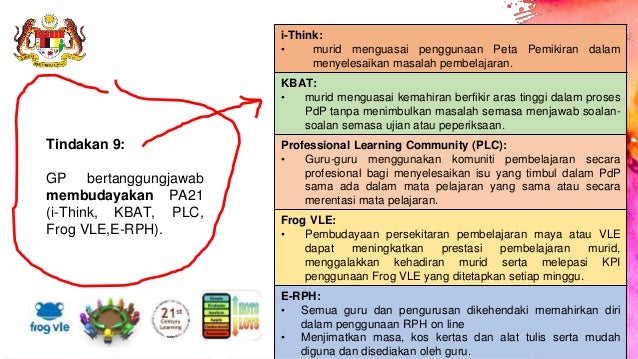 Slot kepimpinan guru dalam kelas