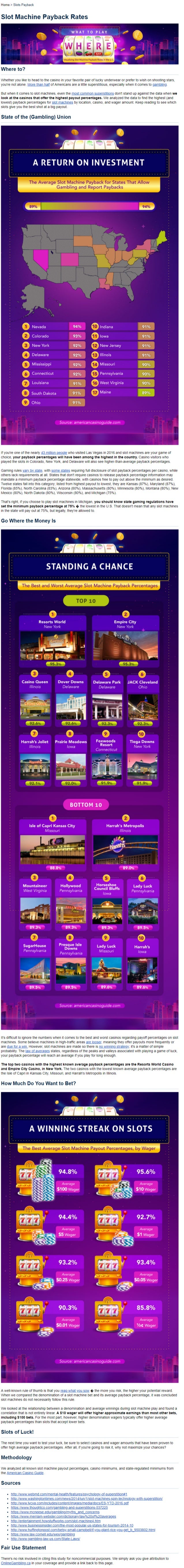 Highest Payback Slot Machines Highest Payback Slot Machines