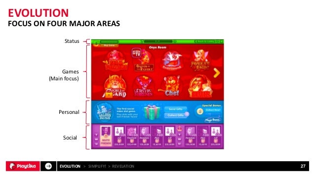 slotomania system requirements slotomania system requirements