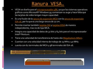 Ranura VESA.VESA se diseña para el microprocesador 486, ya que los sistemas operativos gráficos como Microsoft® Windows 95 comienzan su auge y hace falta que las tarjetas de video tengan mayor capacidad.Es una fusión de la ranura de expansión MCA con la ranura de expansión ISA-16, por lo que es una larga ranura de 22 cm.Permite insertar también tarjetas ISA y tarjetas EISA de manera independiente, mas no de tipo MCA.Integra una capacidad de datos de 32 bits y 64 bits para el microprocesador Intel® Pentium.Tiene una velocidad de transferencia de hasta 160 Megabytes/s (Mb/s).Cuentan con una velocidad interna de trabajo de 25 MHz y 40 MHz.cuenta con 62 terminales del MCA y 98 terminales del ISA-16.
