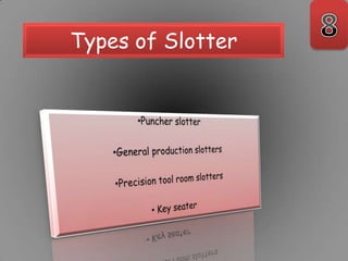 Types of Slotter
 