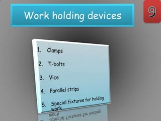 Work holding devices
 