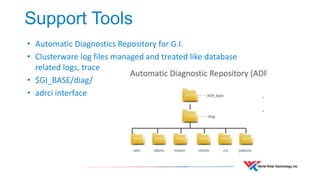 Support Tools 
• Automatic Diagnostics Repository for G.I. 
• Clusterware log files managed and treated like database 
related logs, trace 
• $GI_BASE/diag/ 
• adrci interface 
 