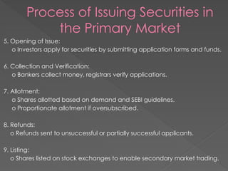 SRCURITIES LAW AND OPERATIONUNIT 3 PRIMARY MARKET | PPTX