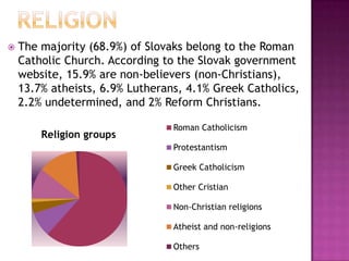    The majority (68.9%) of Slovaks belong to the Roman
    Catholic Church. According to the Slovak government
    website, 15.9% are non-believers (non-Christians),
    13.7% atheists, 6.9% Lutherans, 4.1% Greek Catholics,
    2.2% undetermined, and 2% Reform Christians.

                                 Roman Catholicism
        Religion groups
                                 Protestantism

                                 Greek Catholicism

                                 Other Cristian

                                 Non-Christian religions

                                 Atheist and non-religions

                                 Others
 