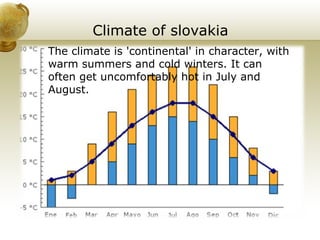 Climate of slovakia The climate is 'continental' in character, with warm summers and cold winters. It can often get uncomfortably hot in July and The climate is 'continental' in character, with warm summers and cold winters. It can often get uncomfortably hot in July and August. 