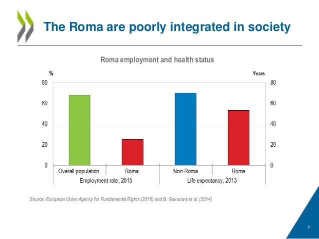 Oecd economic surveys european union 2014 edition 2014