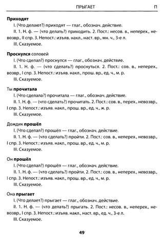 Slovarik 1 4kl-morfologich_razbor_dyachkova_2016_-80s | PDF