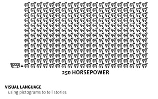VISUAL LANGUAGE
using pictograms to tell stories

 