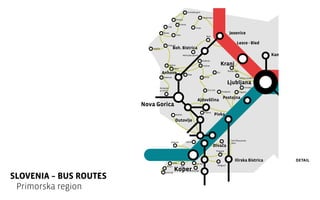 Kranjska gora
Mojstrana

Planica
Trenta

Log

Vrata

Bovec

Jesenice

Soča

Bled

Lesce - Bled

Kobarid

Boh. Bistrica

Nadiža

Kamnik

Bohinjsko jezero
Podbrdo
Tolmin

Kranj

Cerkno

Litija

Most

Anhovo

Škofja Loka

Žiri

Slap
Idrija

Dobrovo

Trbovl

Polhov Gradec

Ljubljana
Vrhnika

Šentpeter
pri Gorici

Črni Vrh

Predjama

Ajdovščina

Nova Gorica

Logatec

Postojna
Grosuplje

Vipava
Komen

Pivka

Dutovlje

No
M

Lipica

Ankaran

Divača

Park Škocjanske
jame

Kočevje

Pregatje

Ilirska Bistrica

Izola
Piran

SLOVENIA − BUS ROUTES
Primorska region

Sečovlje

Črni Kal

Koper

Tr

Osp

Hrastovlje

Podgrad

 Črn

 
