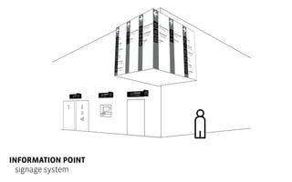 INFORMATION POINT
signage system

 