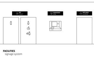 WC
TOILET

Facilities
signage system

BANKOMAT
ATM

PRTLJAGA
LOCKERS

 
