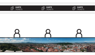 KARTE
TICKETS

KARTE
TICKETS

KARTE
TICKETS

 
