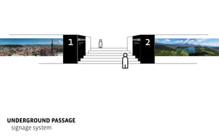 1

UNDERGROUND PASSAGE
signage system

Izhod center
Exit

Izhod Bežigrad
Exit

2

 